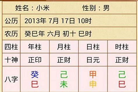 日干查詢|四柱八字排盤